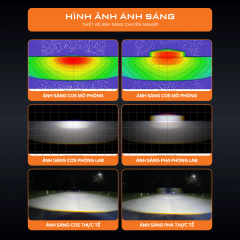 Đèn Trợ Sáng Aozoom Extra 4