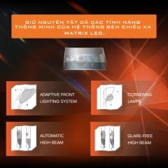 Đèn Bi LED Aozoom FA25 Cho Ford Ranger Raptor/Everest 2022+ – Plug & Play