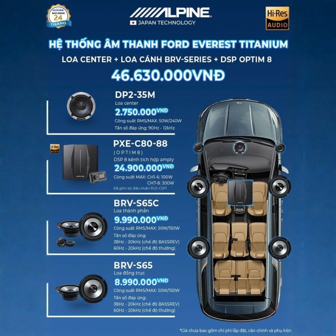 Cau hinh am thanh Alpine Ford Everest Titanium nhom DSP Optim C80-88 loa BRV