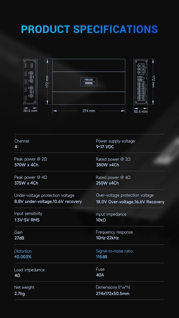 Amply Ô Tô 4 Kênh Freude FH-4 Ultra Class D 4x250W RMS 4 Ohm