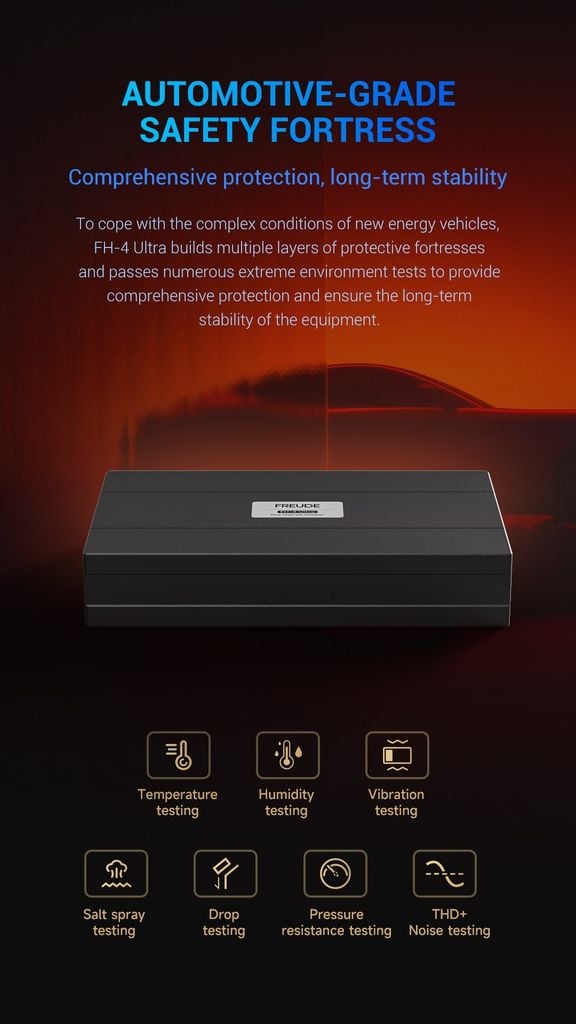Amply Ô Tô 4 Kênh Freude FH-4 Ultra Class D 4x250W RMS 4 Ohm