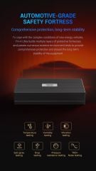 Amply Ô Tô 4 Kênh Freude FH-4 Ultra Class D 4x250W RMS 4 Ohm
