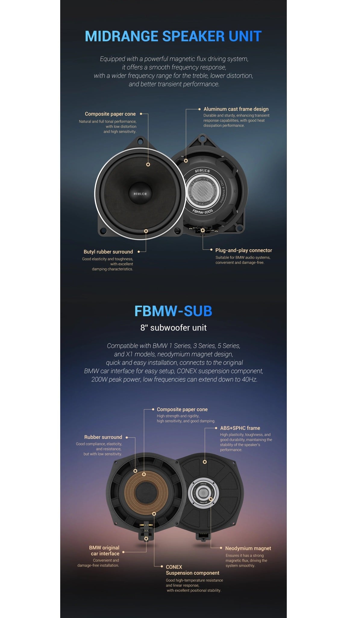 Cấu tạo mid FBMW-100S và sub FBMW-SUB của Freude