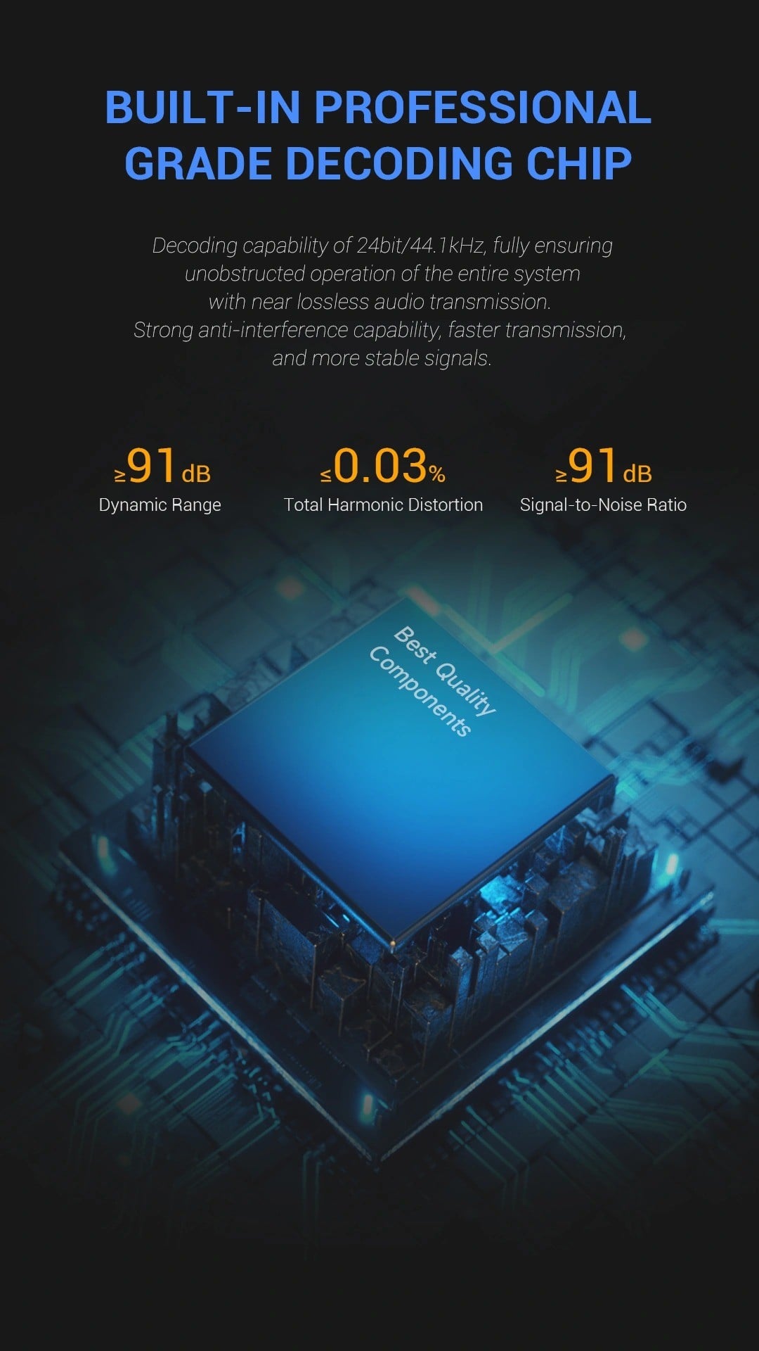Chip giải mã Freude FP-6A Mini: dải động 91 dB, THD 0,03%