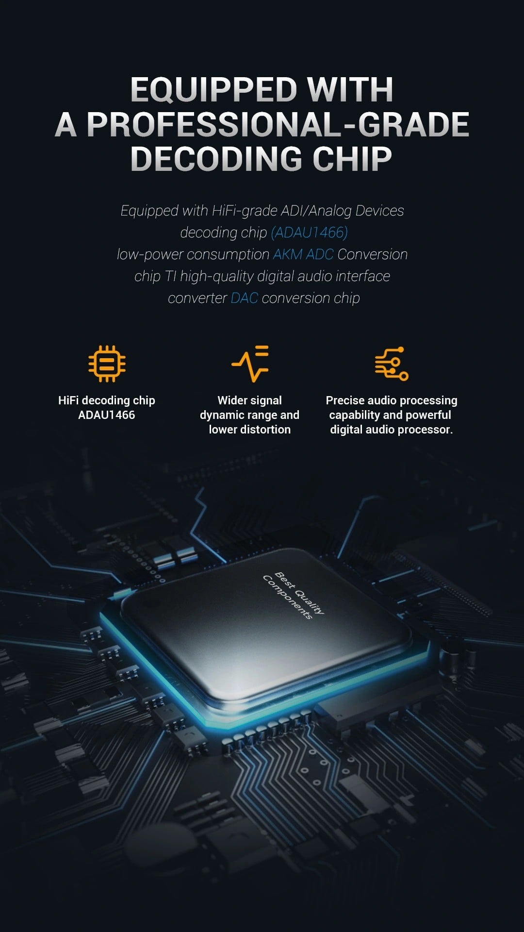 Chip xử lý ADAU1466 trong Freude FP-12D