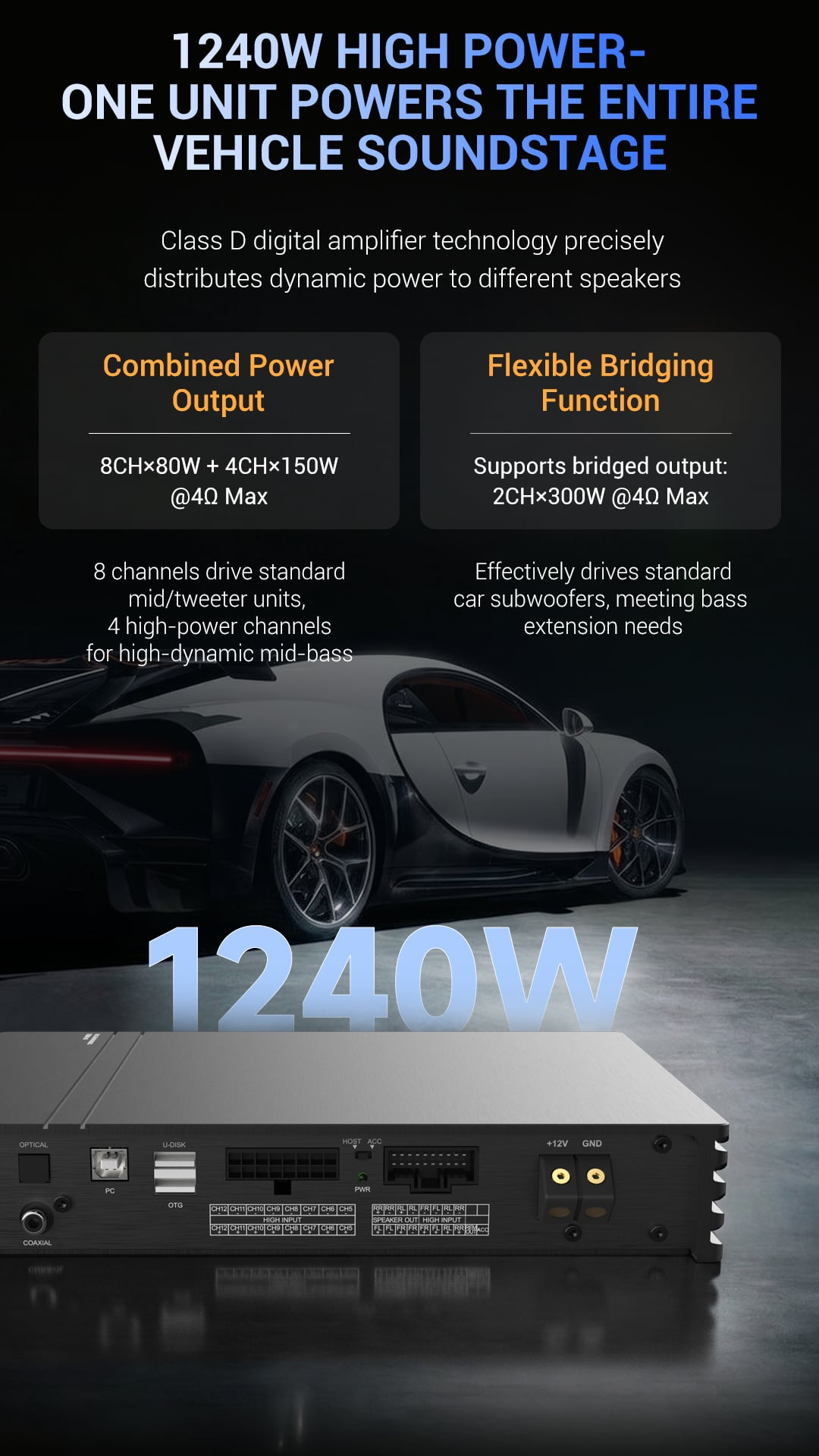 Công suất nhiều kênh và khả năng bridge của Freude FP-12 V5