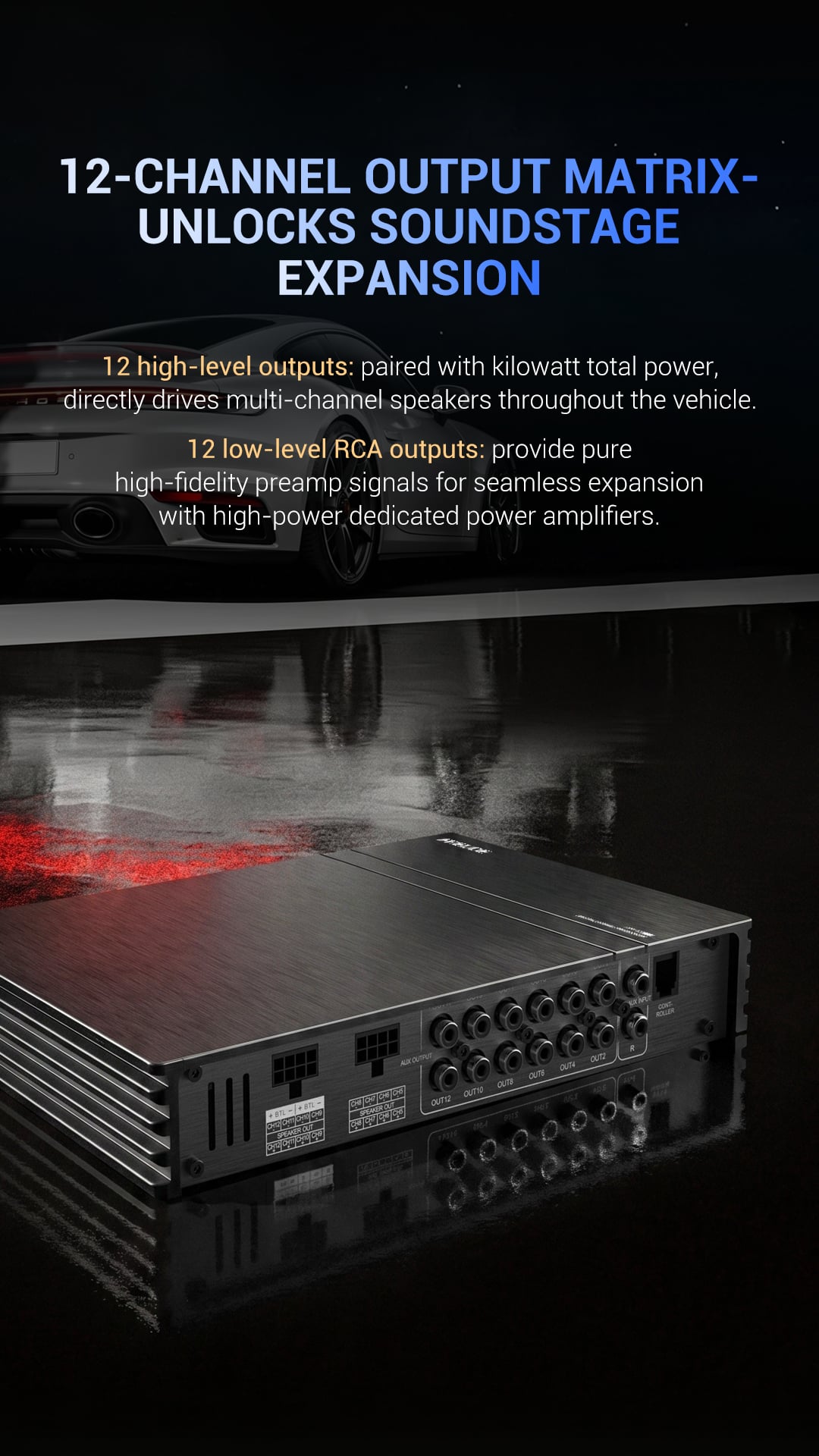 Ma trận đầu ra 12 kênh của Amply tích hợp DSP ô tô Freude FP-12 V5