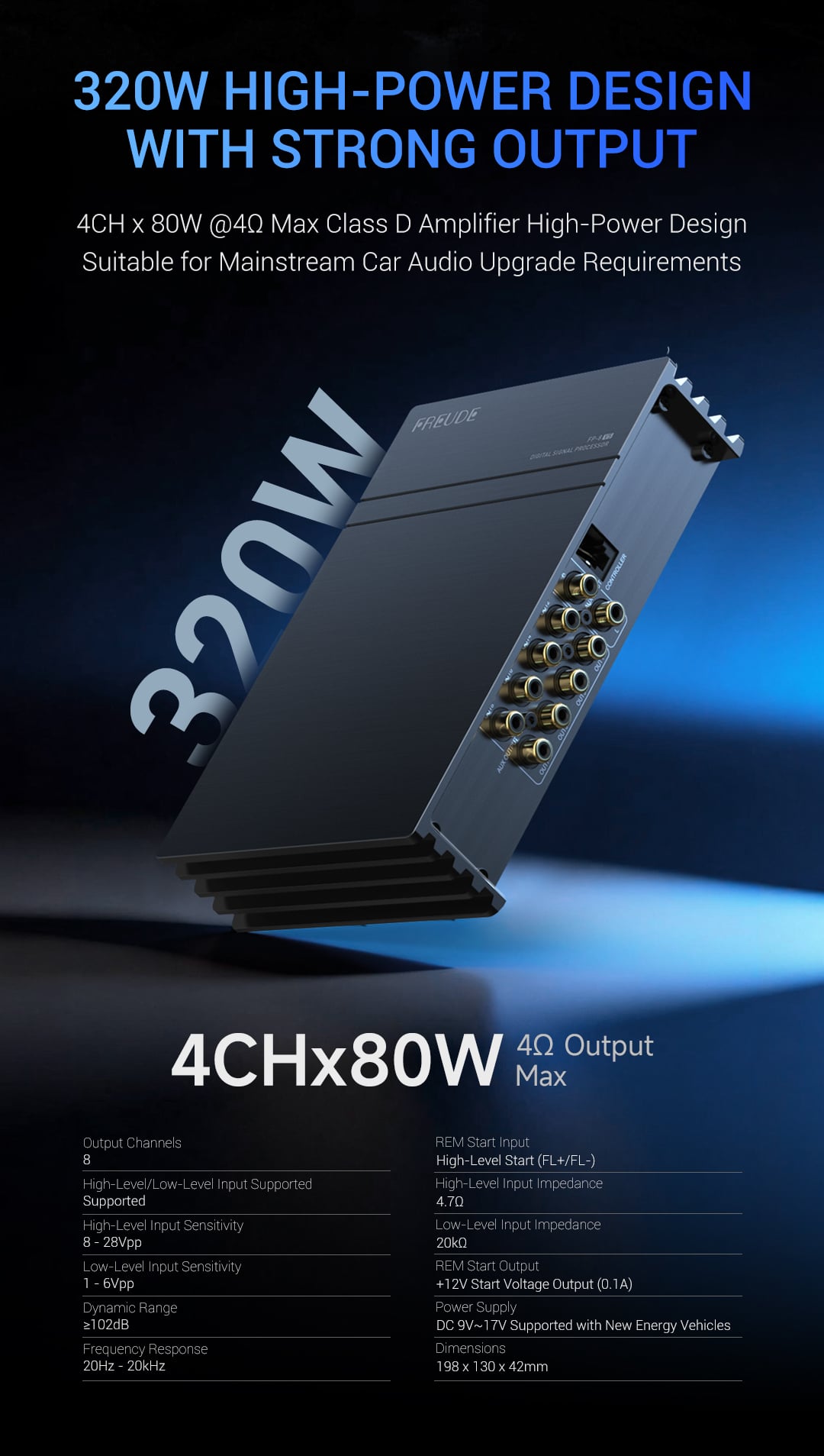 Thiết kế công suất bốn kênh của Amply tích hợp DSP ô tô Freude FP-8 V5
