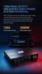 Bộ Ổn Áp Nguồn Âm Thanh Ô Tô Freude FPMU-1.2 130A 13.8–16V