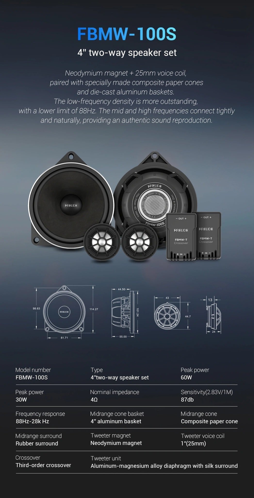 Infographic bộ loa Freude FBMW-100S 4 inch để so với FBMW-100