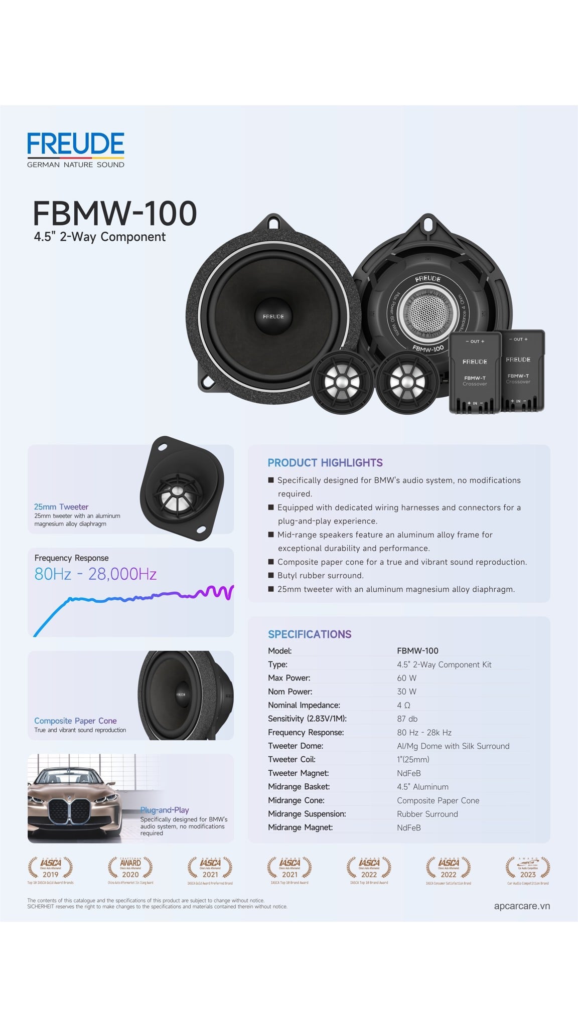 Tờ thông số Freude FBMW-100 4.5 inch 2 way component