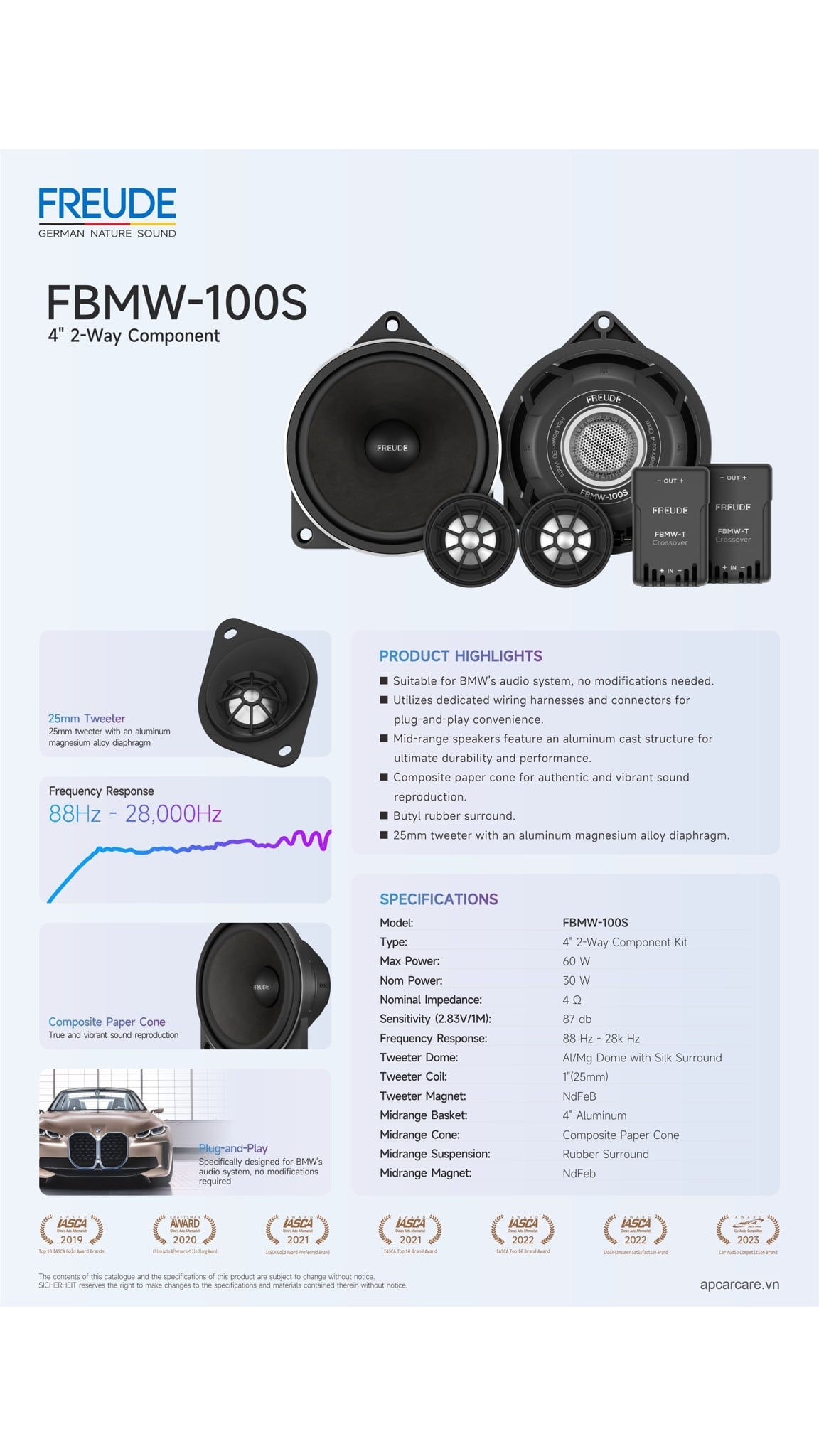 Tờ thông số Freude FBMW-100S 4 inch 2 way component