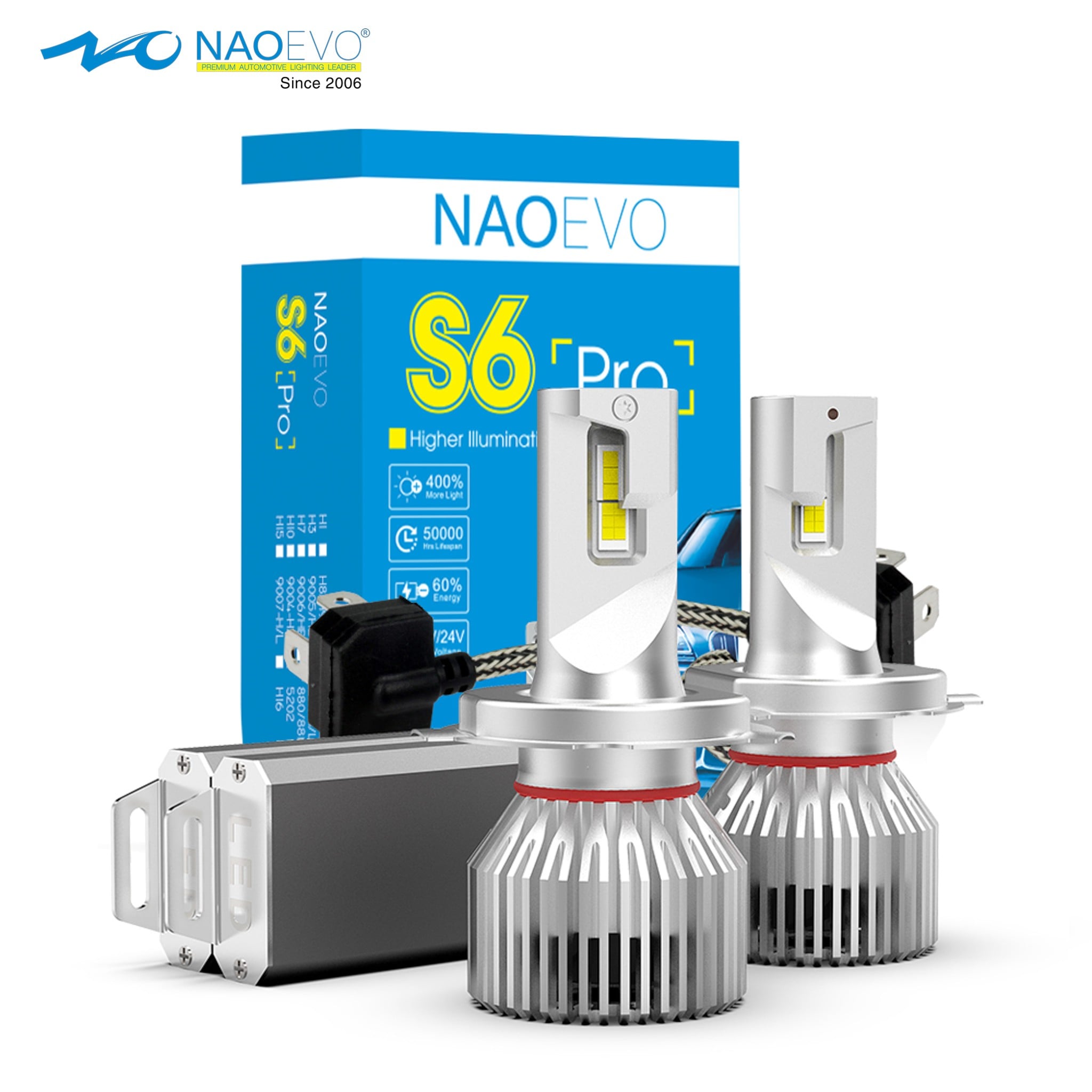 Hộp bóng LED NAOEVO S6 Pro chân H4 và cặp bóng