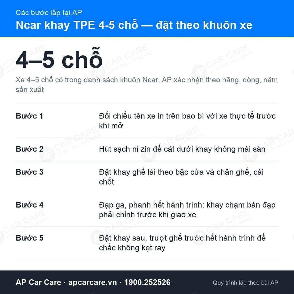 Thảm Lót Sàn Ô Tô 4-5 Chỗ Ncar TPE Đặt Theo Khuôn Xe