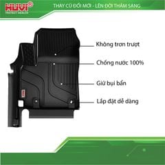 Thảm Lót Sàn Ô Tô Kia Sonet 2025 Huvi TPE