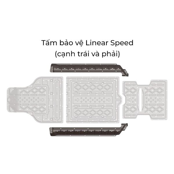 Vị trí 2 tấm cạnh Linear Speed trái và phải trên gầm Geely EX2