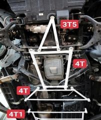 Thanh giằng ô tô ULTRA RACING - FORD EVEREST/2WD (2023+)