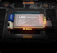 Bộ Giải Mã LED Aozoom 120W – Cho Đèn 2–12 Nhân LED