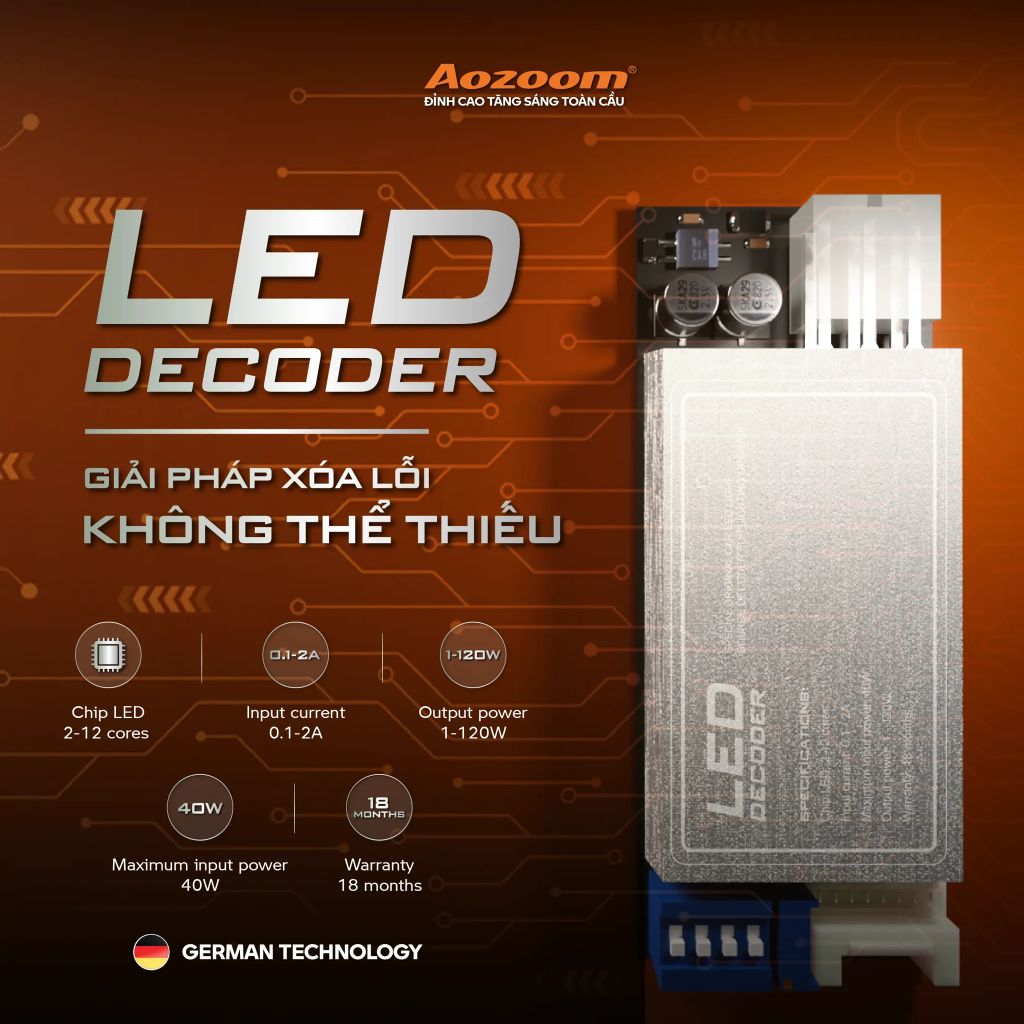 Bộ Giải Mã LED Aozoom 120W – Cho Đèn 2–12 Nhân LED