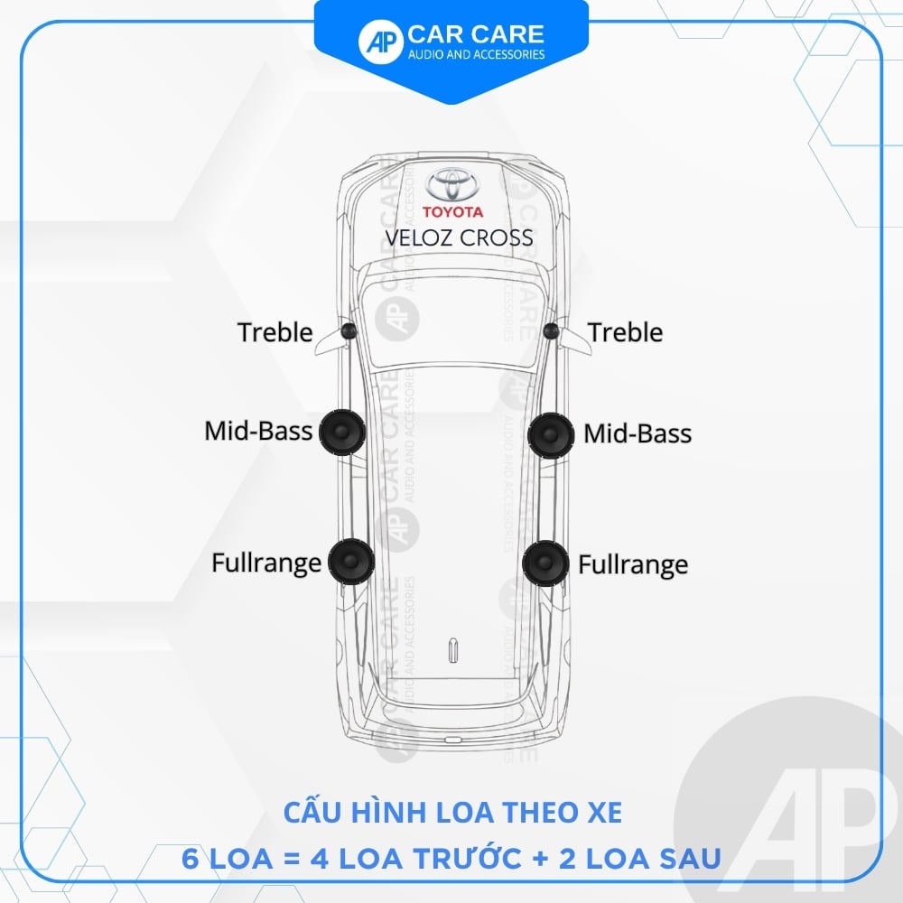 Độ loa ô tô Toyota Veloz Cross (6 loa)