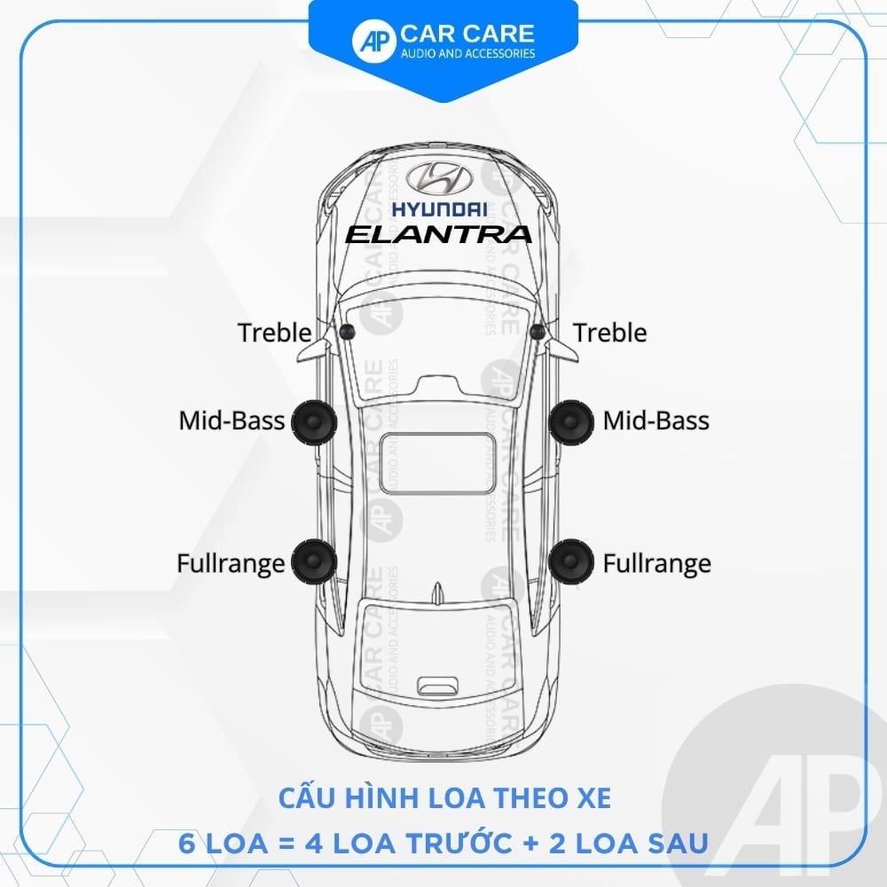 Độ loa ô tô Huyndai Elantra 2025 (6 loa)