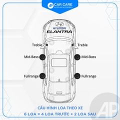 Độ loa ô tô Huyndai Elantra 2025 (6 loa)