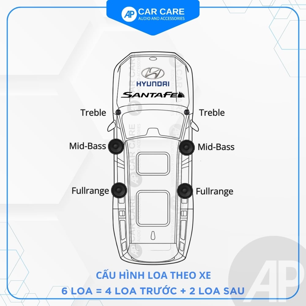 Độ loa ô tô Huyndai SantaFe (6 loa - 12 loa)