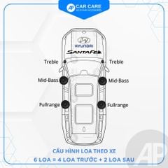 Độ loa ô tô Huyndai SantaFe (6 loa - 12 loa)