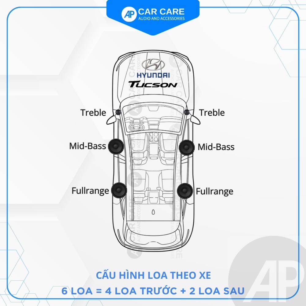 Độ loa ô tô Huyndai Tucson (6 loa - 8 loa)