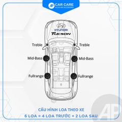 Độ loa ô tô Huyndai Tucson (6 loa - 8 loa)