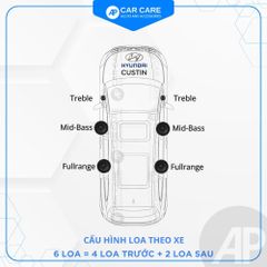 Độ loa ô tô Huyndai Custin (6 loa)