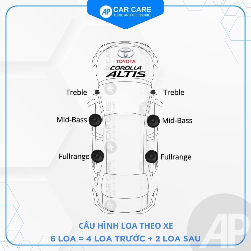 Độ loa ô tô Toyota Corolla Altis (6 loa)