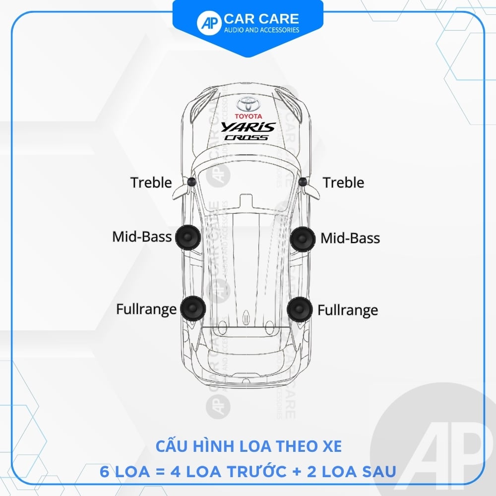 Độ loa ô tô Toyota Yaris Cross (6 loa)
