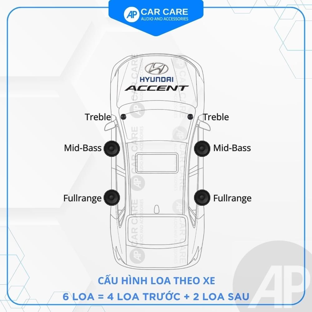 Độ loa ô tô Huyndai Accent 2025 (6 loa)