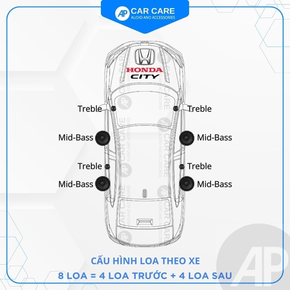 Độ loa ô tô Honda City 2025 (8 loa)
