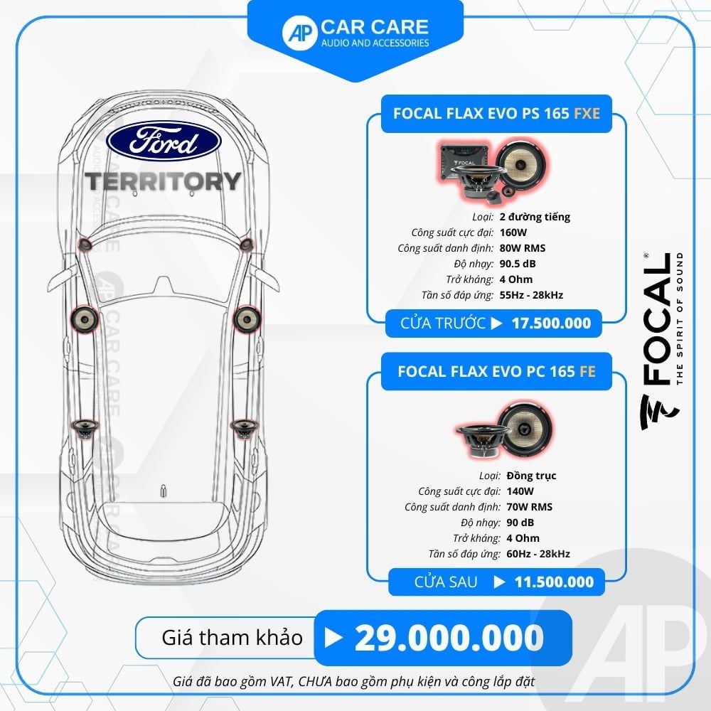 Độ loa ô tô Ford Territory  (6 loa - 8 loa)