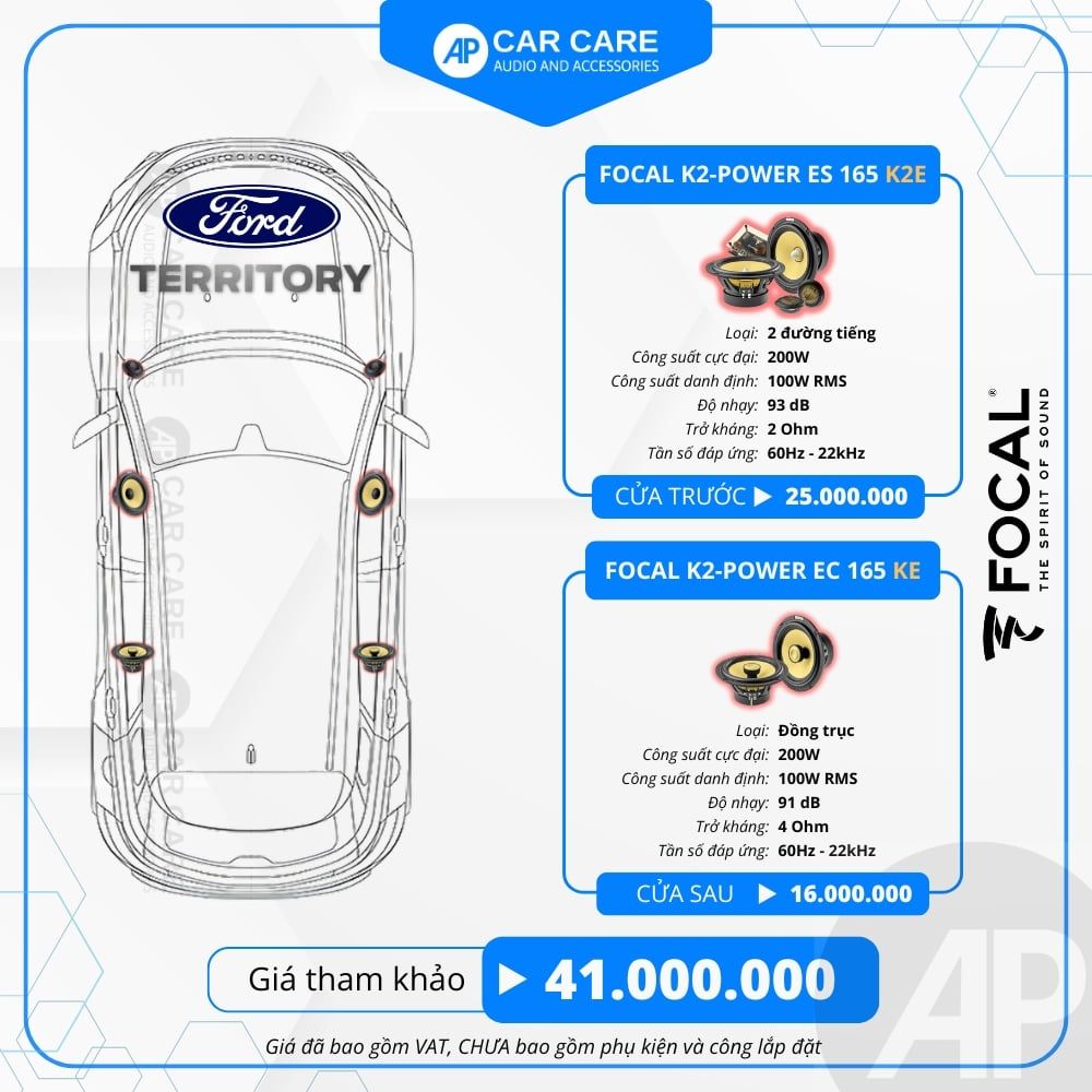 Độ loa ô tô Ford Territory  (6 loa - 8 loa)