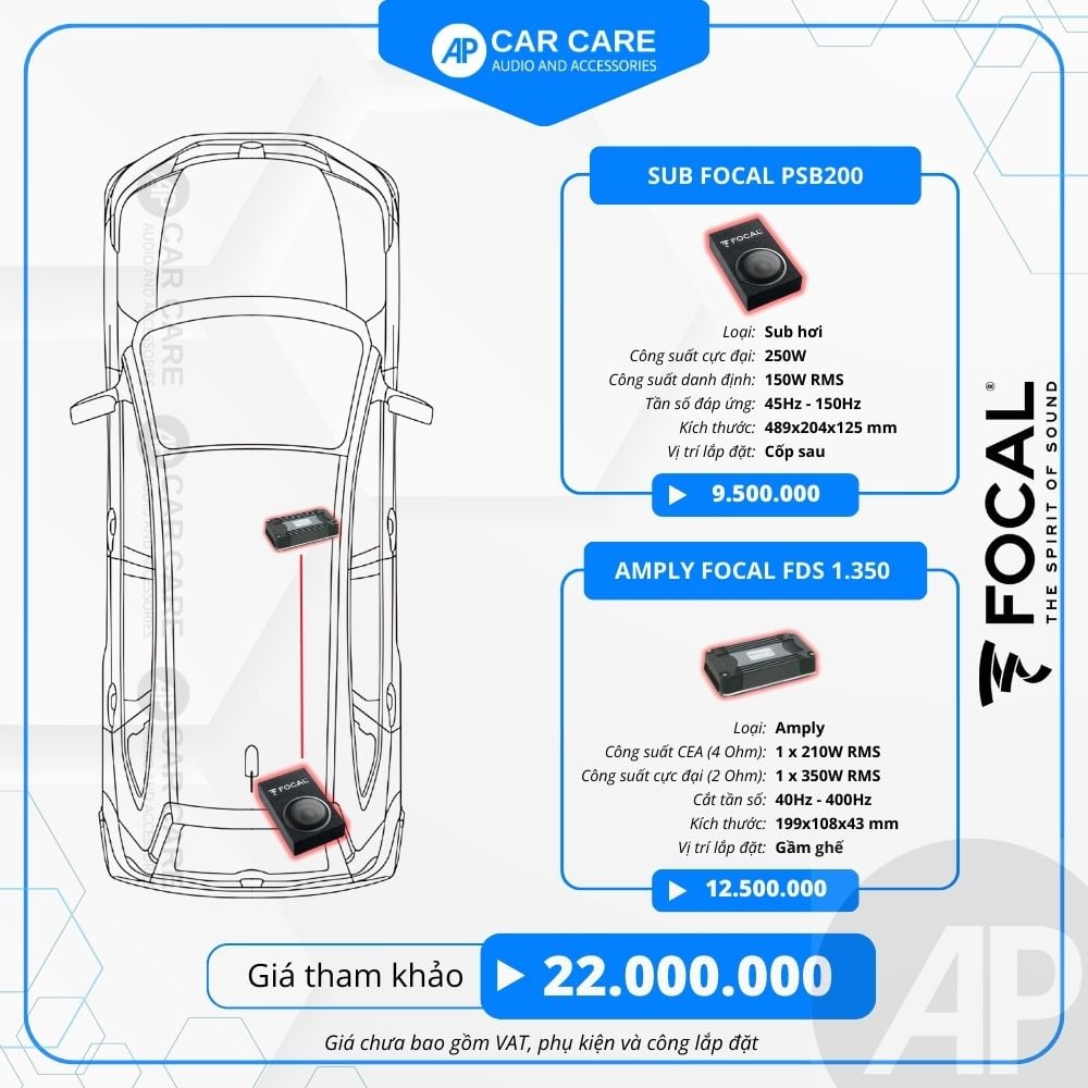 Loa SUB hơi ô tô Focal PSB 200