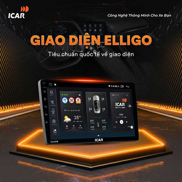 Màn Hình Android Ô Tô iCar Elliview UE