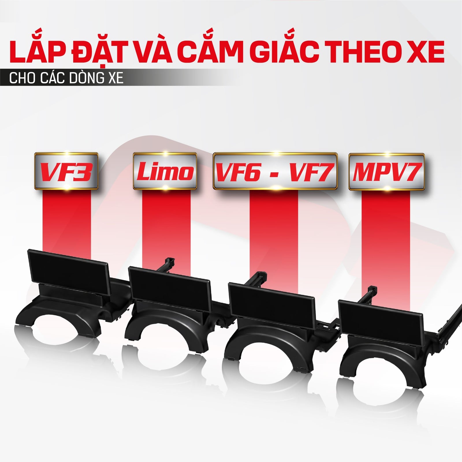 Vỏ dưỡng màn IPC MCD91 làm riêng cho VF3, Limo Green, VF6, VF7 và VF MPV7