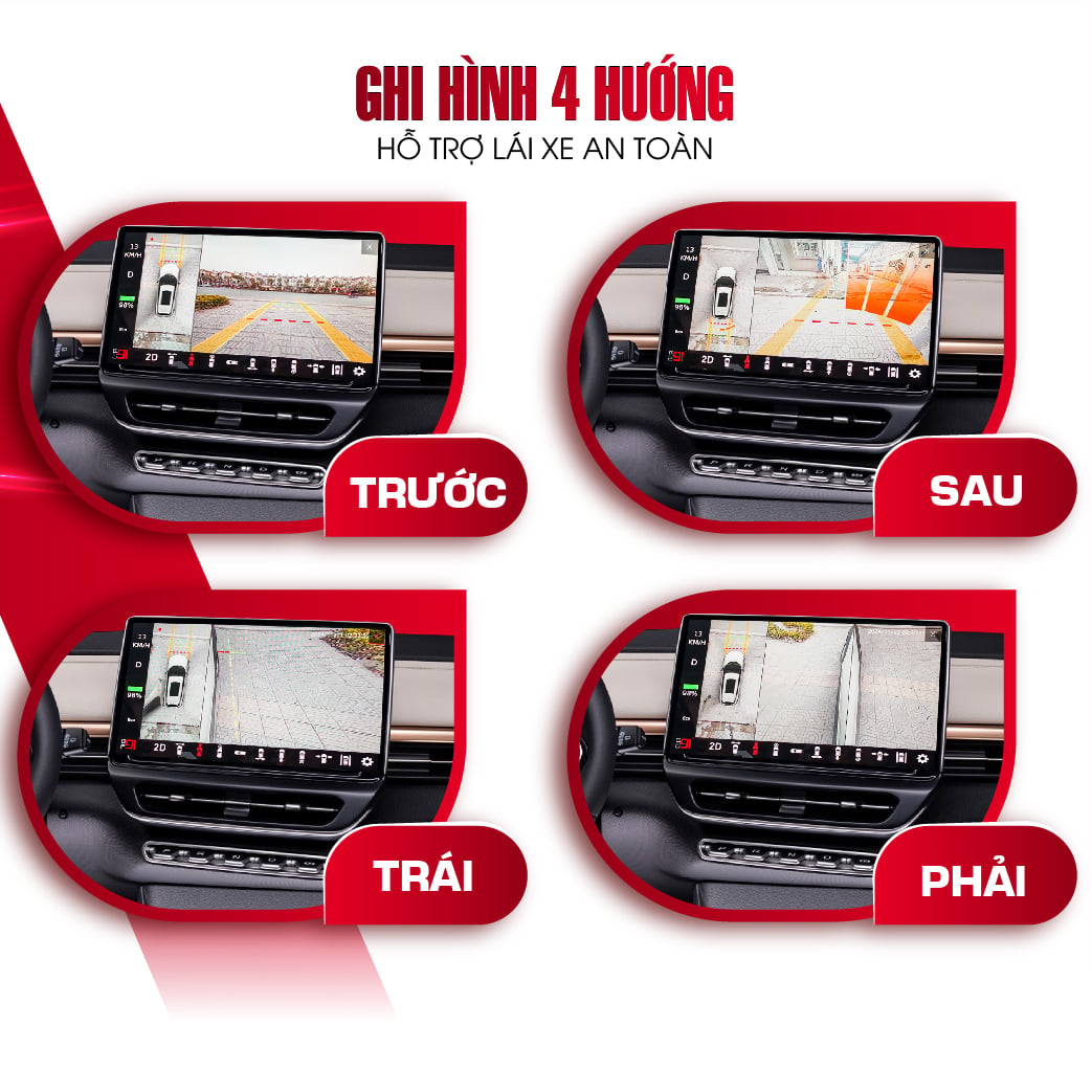 Camera 360 MCD91 ghi hình 4 hướng trước, sau, trái, phải trên VF6, VF7