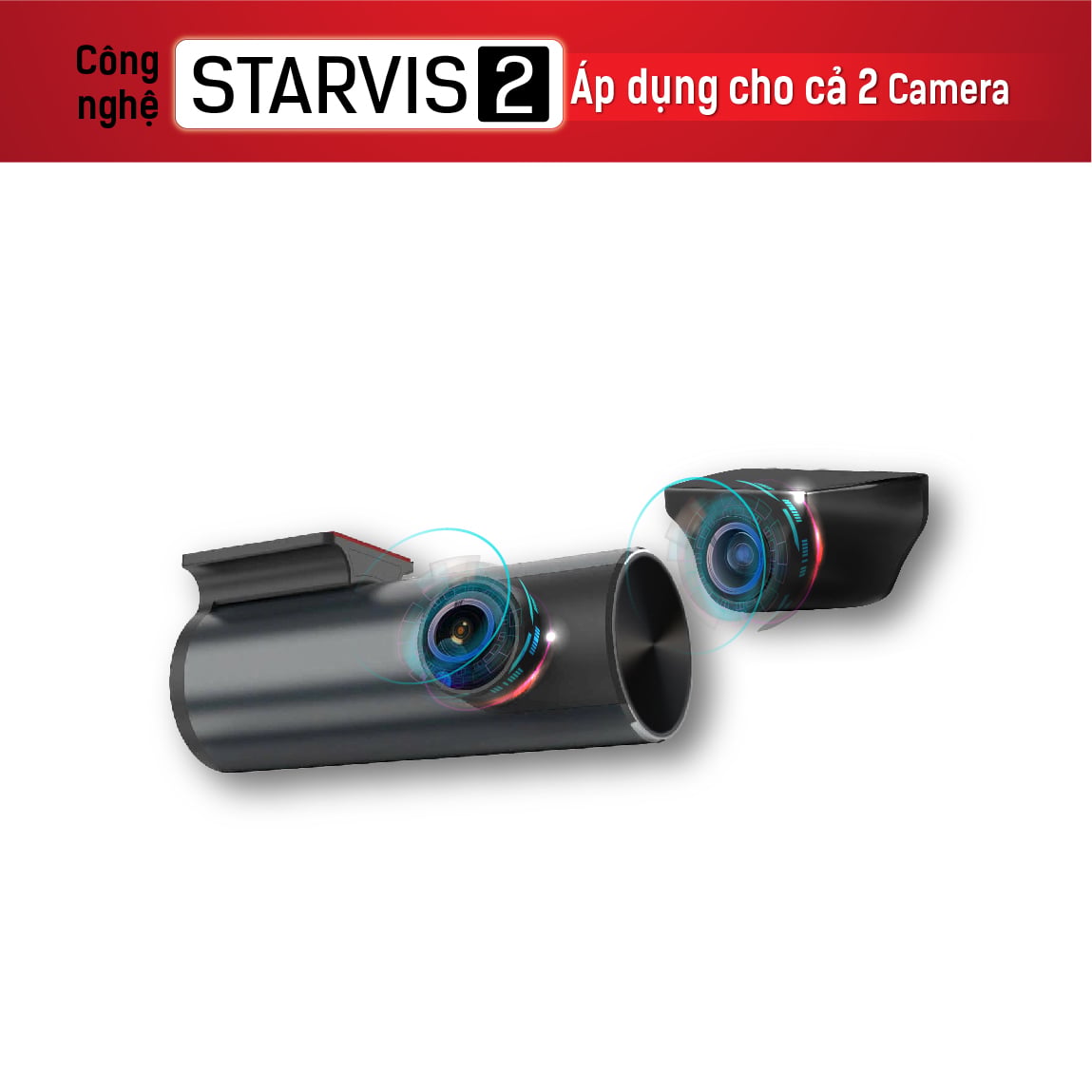 Hai camera trước và sau dùng cảm biến Sony STARVIS 2 của D4 LUX