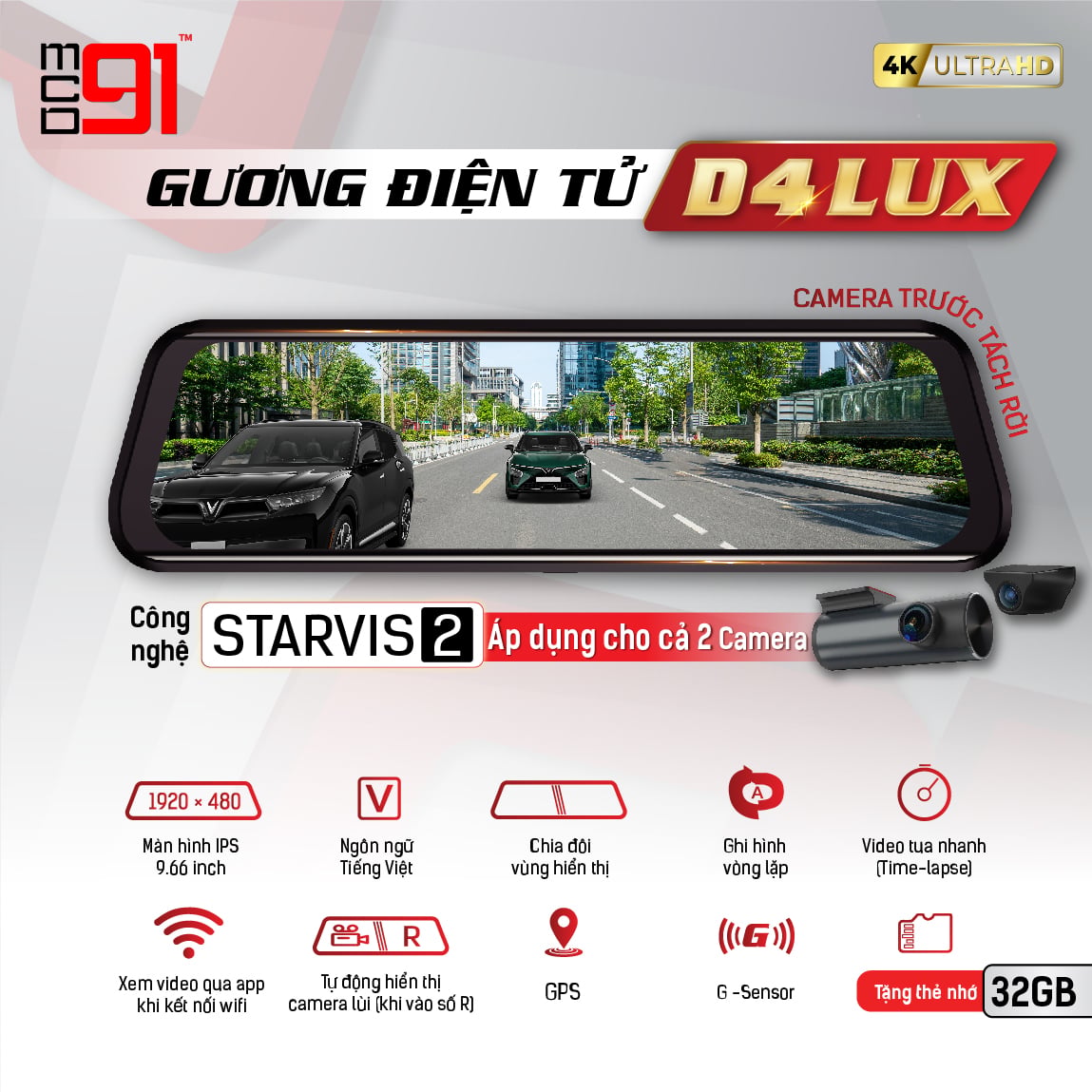 Tổng quan gương điện tử D4 LUX gắn trong xe