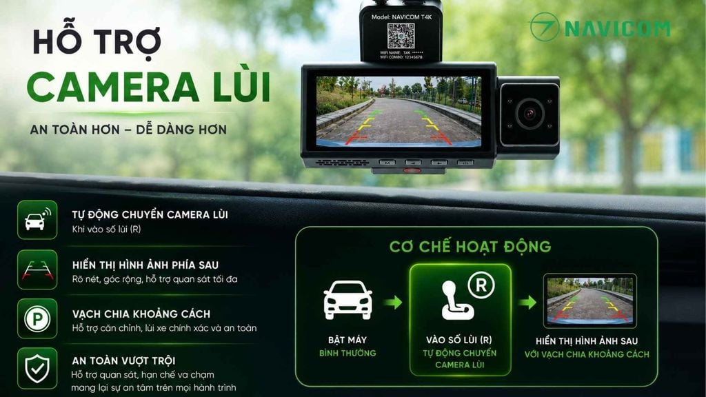 Camera Hành Trình Ô Tô Navicom T4K 3 Kênh 4K
