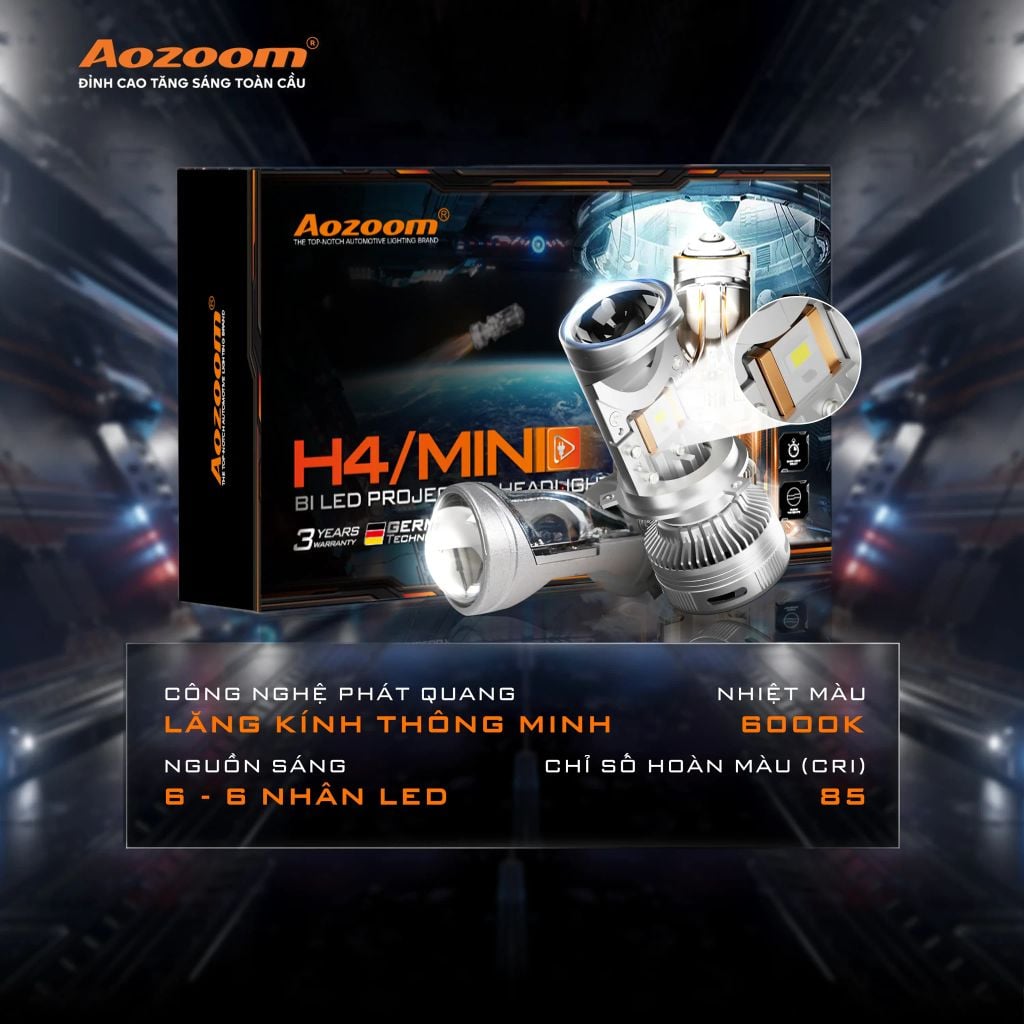 Bi LED Mini Aozoom H4