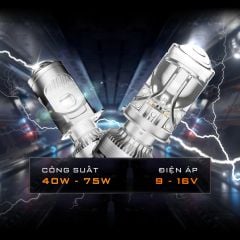 Bi LED Mini Aozoom H4