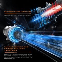 Bi LED Mini Aozoom H4