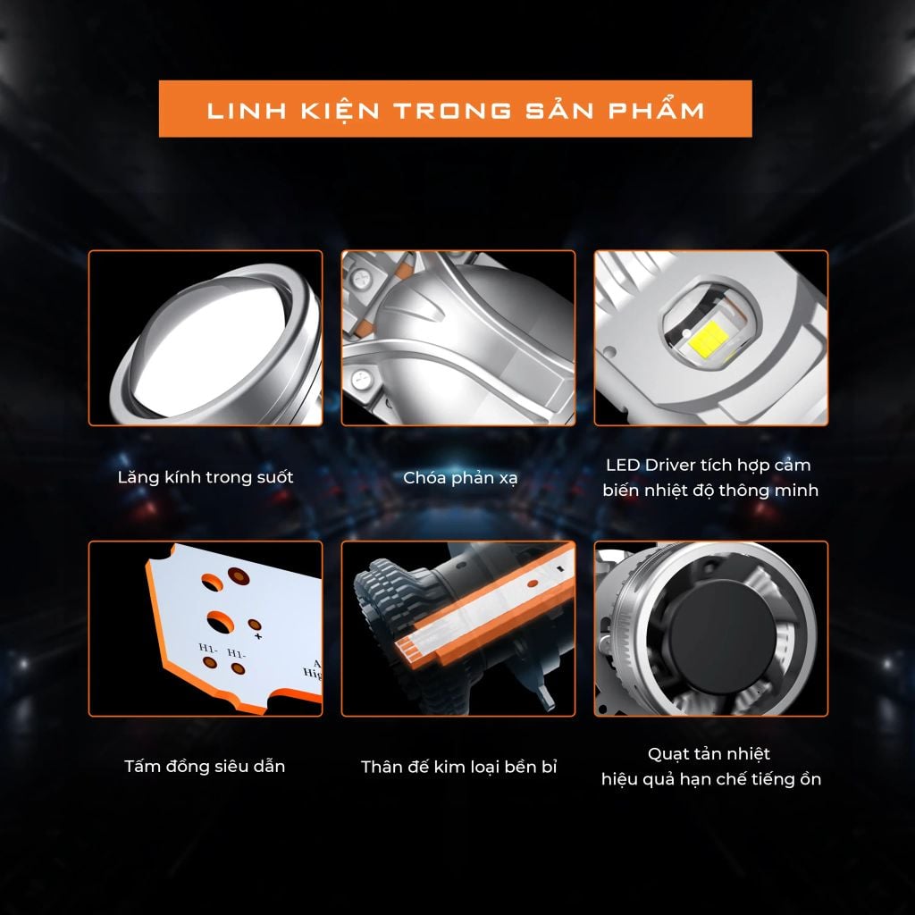 Bi LED Mini Aozoom H4