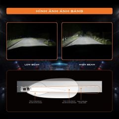 Bi LED Mini Aozoom H4