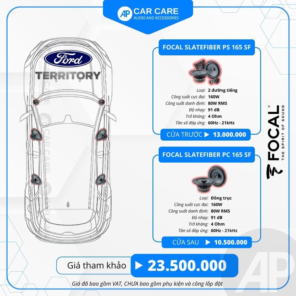 Độ loa ô tô Ford Territory  (6 loa - 8 loa)